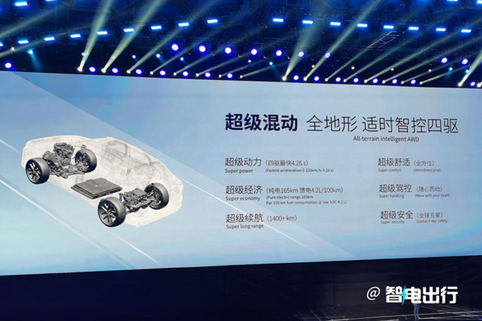 奇瑞新电混系统4天后下线瑞虎9艾瑞泽8 C-DM首搭-图5