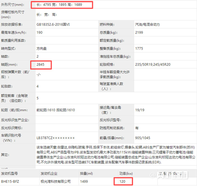 吉利新星越L实拍曝光车身加长 换新1.5L发动机-图5