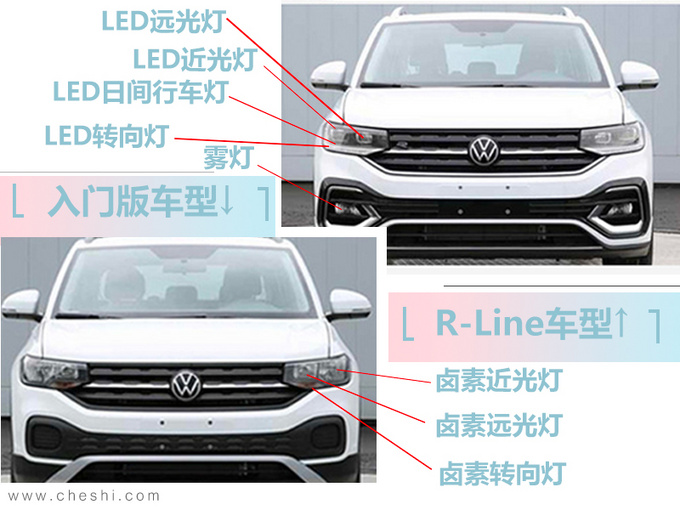 一汽-大众TACQUA将量产 轴距加长100mm/11万起售-图3
