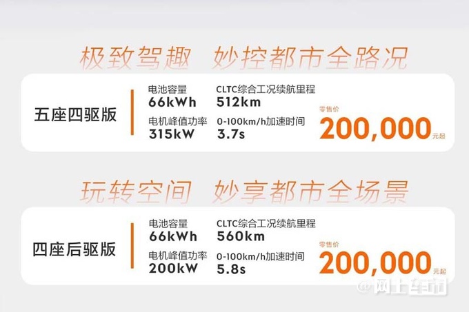 涨1.02万2024款极氪X售20万起 车型更精简-图3