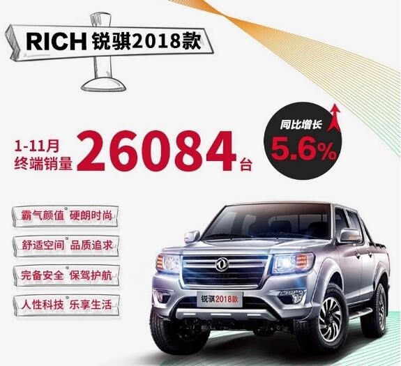 回归专业2018年郑州日产皮卡大事记回顾-图21