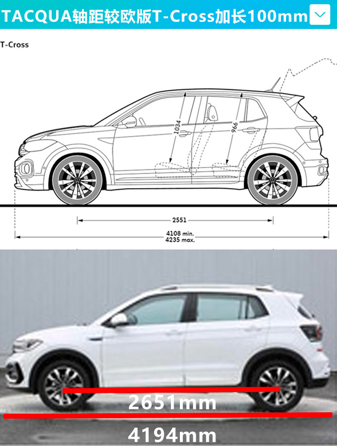 一汽-大众TACQUA将量产 轴距加长100mm/11万起售-图5