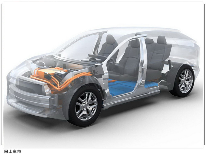 斯巴鲁新电动车Evoltis!与丰田共享平台/将推STI版-图5