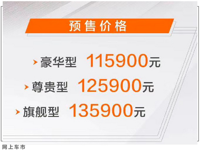长安UNI-T开启预售11.59万元起 520元可预订-图1