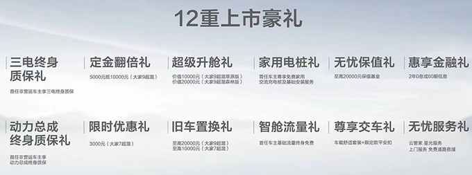 降1万上汽大家9超混售24.99万起平替别克GL8-图3