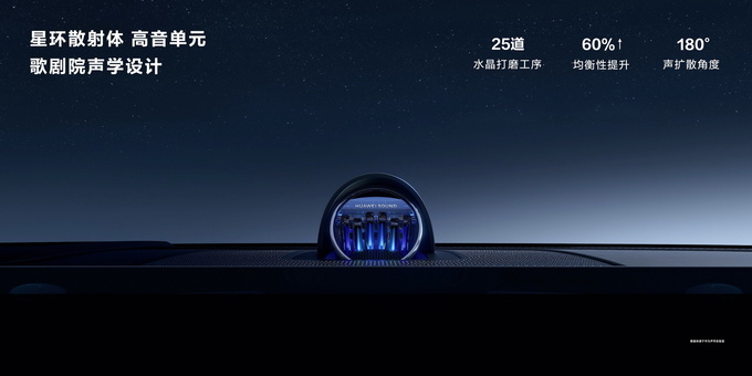 搭载华为十大黑科技 豪华科技旗舰问界M9正式开卖  售46.98万起-图41