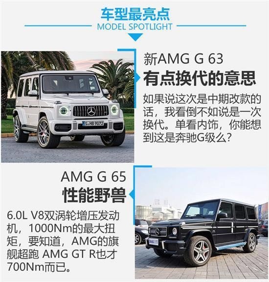 全新奔驰G63AMG 对比奔驰G65AMG全面分析-图7
