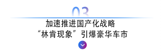 2021形成海陆空攻势  林肯向年销10万规模发起进攻-图10