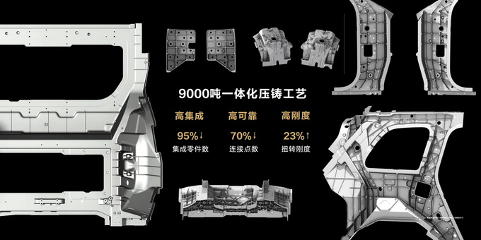 搭载华为十大黑科技 豪华科技旗舰问界M9正式开卖  售46.98万起-图67