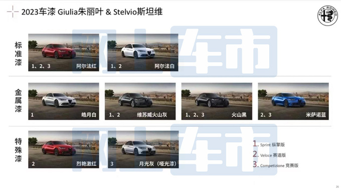 阿尔法·罗密欧新车配置曝光 7月4日上市 售价将下调-图10
