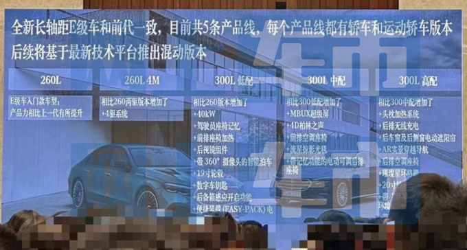 奔驰全新E级配置曝光 三联屏不标配 最快9月亮相-图8