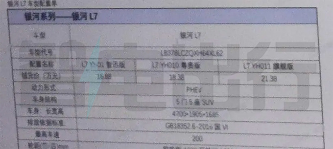 吉利银河L7预计售16.88-21.38万上半年交付-图4