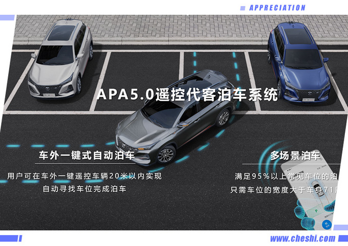 配2.0T＋8AT轴距超哈弗H6 长安CS7PLUS实拍解析-图9