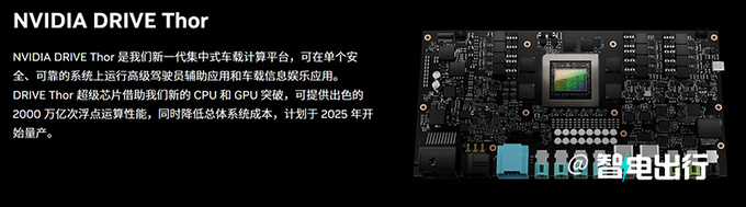 极氪001激光雷达版曝光车机更新 优化辅助驾驶-图6