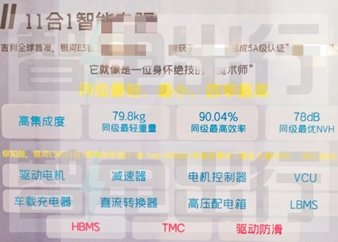 吉利高管银河E5或8月上市比元PLUS大卖8万能火吗-图14