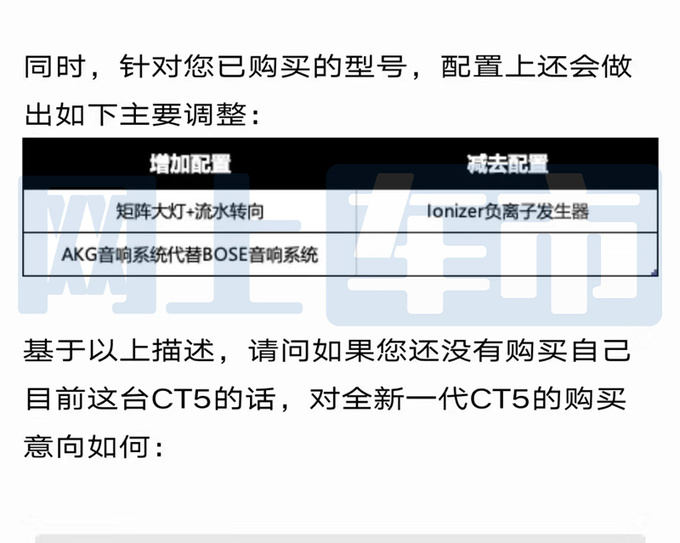 凯迪拉克新CT5配置曝光取消座椅通风 或10月上市-图7