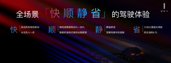打破混动技术垄断 WEY玛奇朵强势入局-图5