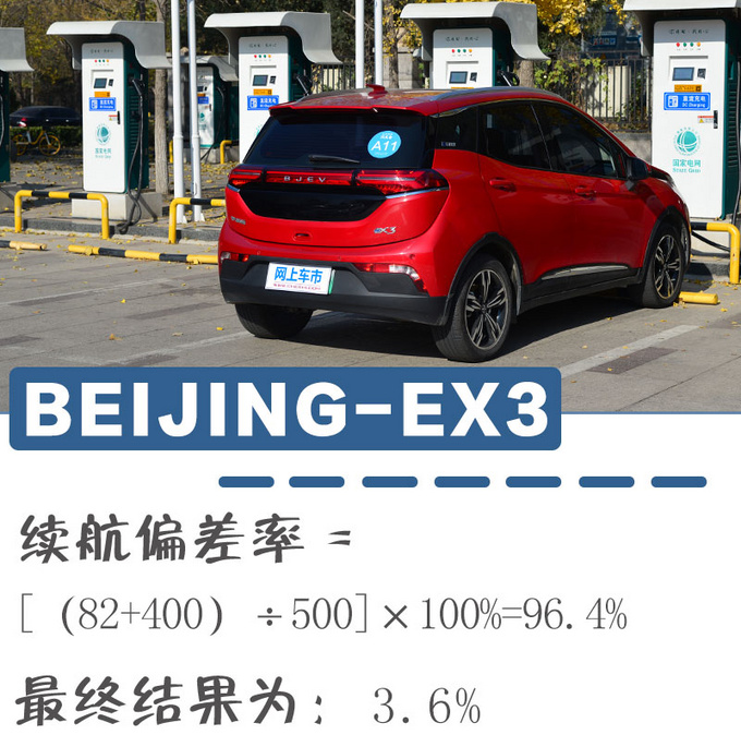 续航无限接近标定数据BEIJING-EX3/元EV续航偏差率对比-图27