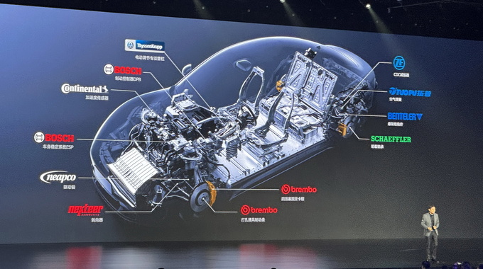 刷新多项造车记录 小米全球首款C级纯电轿车小米SU7有什么亮点-图4