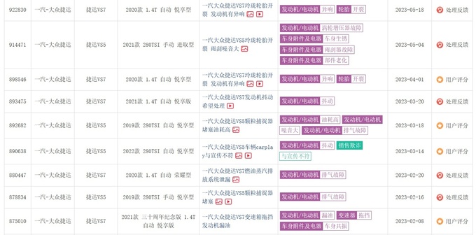 单飞4年后捷达到底还能卖给谁-图2