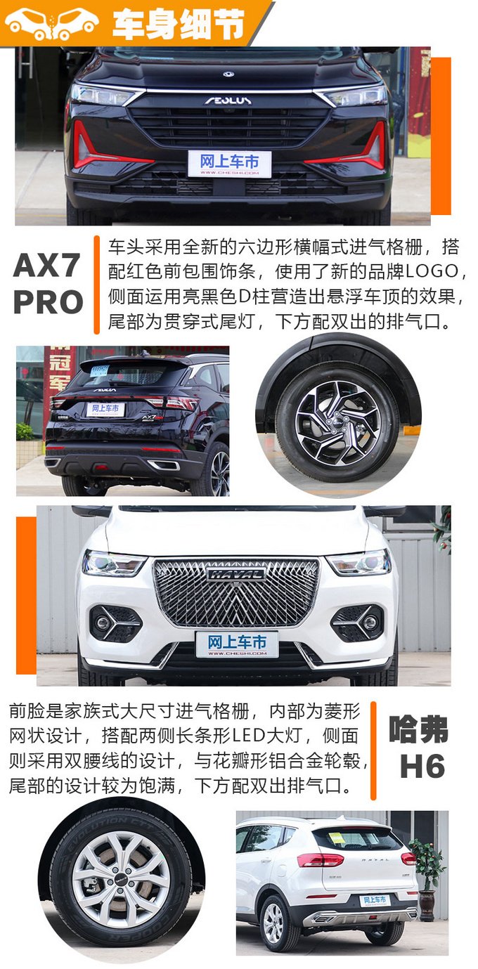 不惧同级销冠的威胁 东风风神AX7 PRO对比哈弗H6-图7