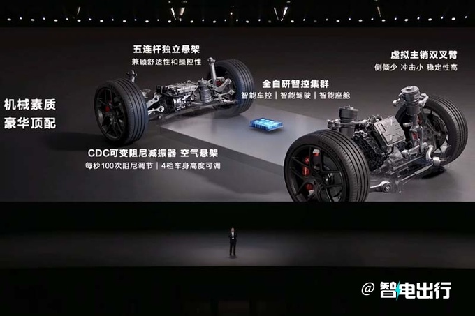 官降2万智界S7售24.98-34.98万 入门版取消激光雷达-图12