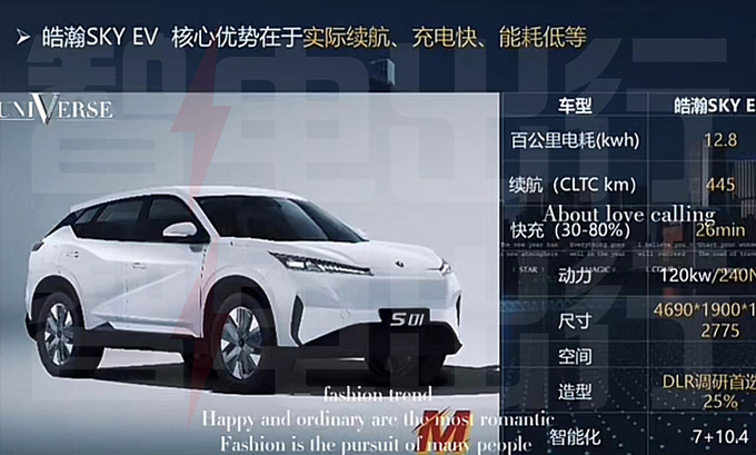 東風風神SKY EV01最快10月上市預計12萬起售-圖13