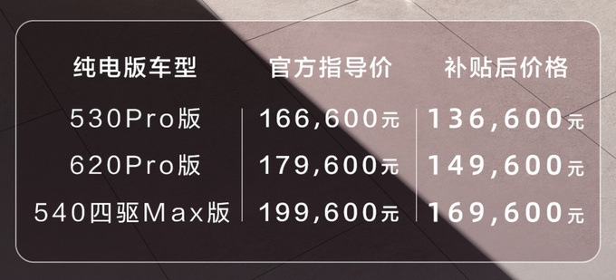 东风奕派eπ007上市提供增程和纯电动版本售价15.96万起-图1