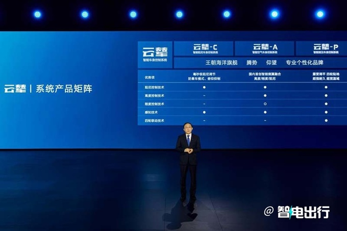 王传福手撕奔驰  比亚迪官宣腾势轿车将替代奔驰S级-图5