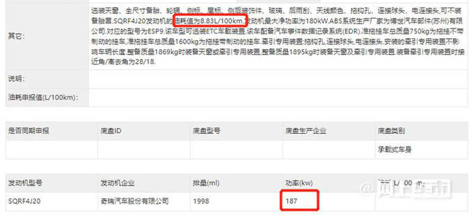 捷途旅行者实拍曝光搭1.5T/2.0T PK哈弗二代大狗-图8