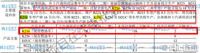 上汽通用雪佛兰科沃兹大幅减产近90 或将停产-图2