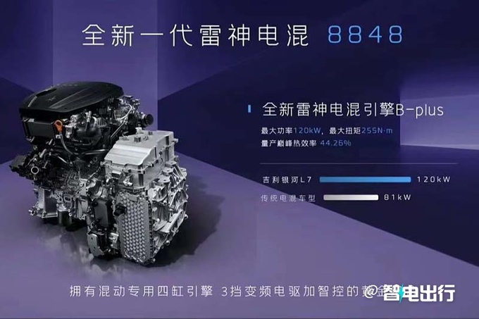 吉利银河L7售13.87-17.37万元配四屏联动座舱-图9