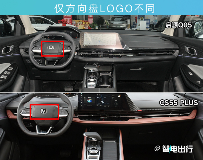 长安CS55 PLUS换壳启源Q05预售xx.xx-xx.xx万-图11
