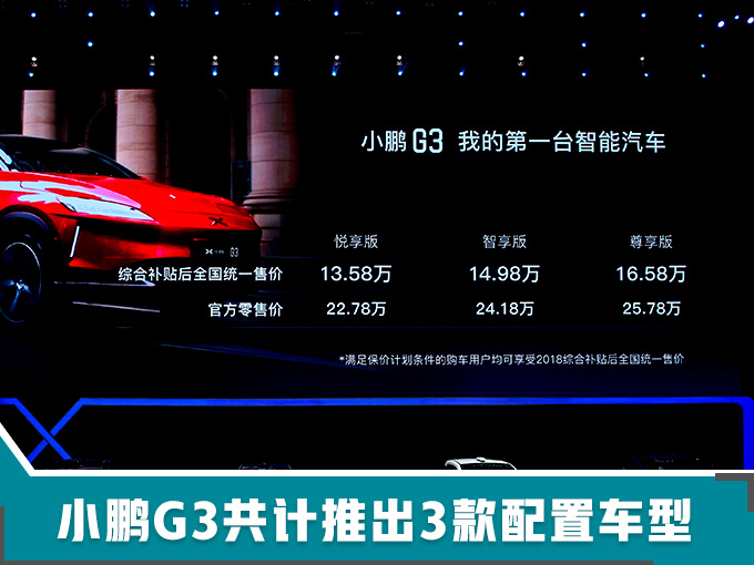 С��G3�綯SUV�������� ����һ����ʡ�ü���