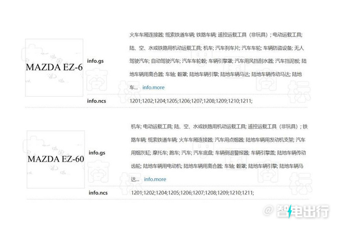 全新马自达6日版曝光坚持使用后驱+六缸引擎-图9