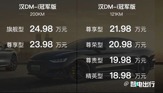 比亚迪新汉DM-i/p售18.98-28.98万 配云辇系统-图1