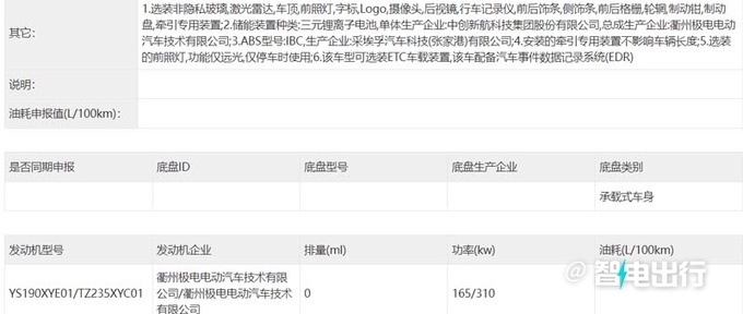 史上最大Smart来了命名精灵#5配4种动力-图12