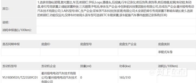 史上最大Smart来了命名精灵#5配4种动力-图12