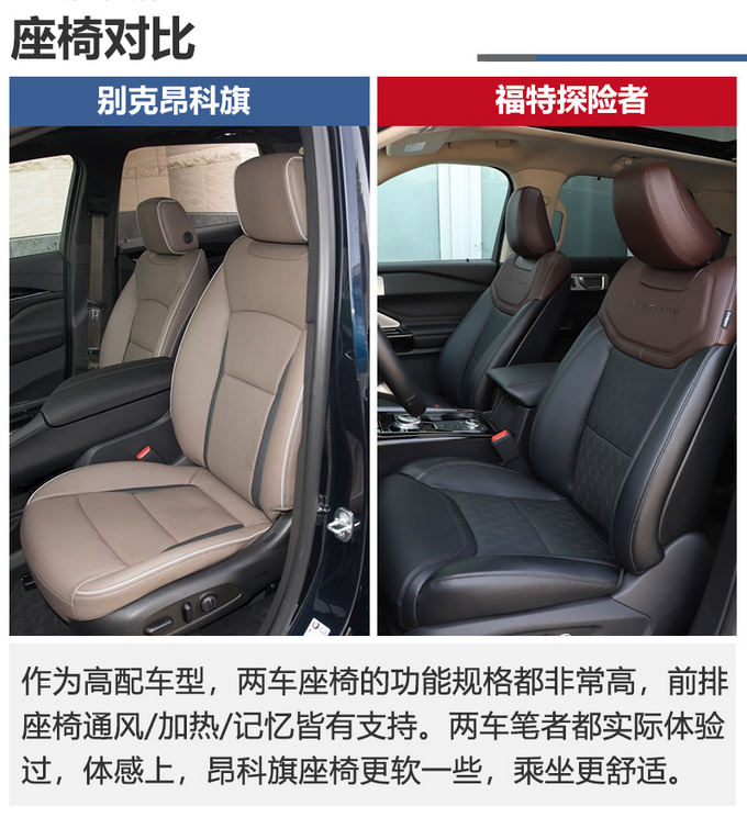 福特全新探险者值得买吗和别克昂科旗比比-图13