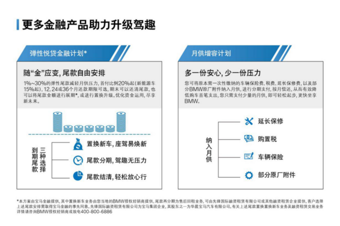 BMW金融走进三一重工 喜新焕旧购车计划圆满结束-图24