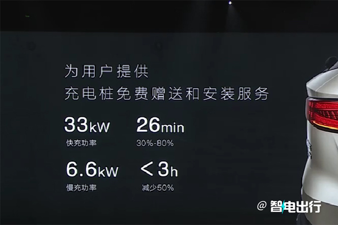 哈弗枭龙MAX售15.98-17.98万标配双电机四驱-图10