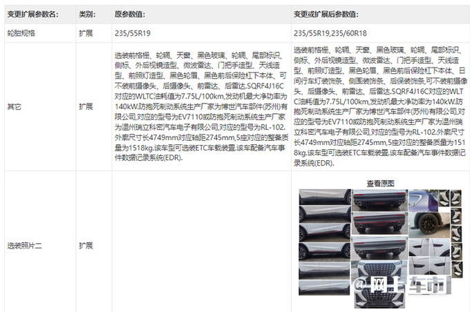 捷途新X70 PLUS/诸葛曝光换点阵格栅 预计9万起-图1