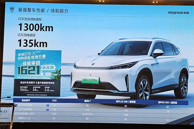 榮威4S店D5X DMH 5月上市預計售12萬起-圖15