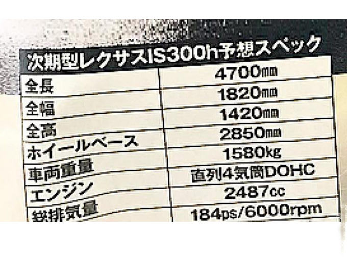 �׿���˹�˶��γ��������� �������ܰ�/��3.5T����
