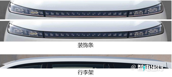 东风eπ008上半年预售增程/纯电都有 PK理想L8-图5