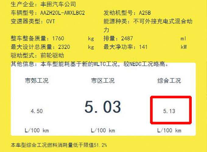 雷克萨斯新NX将搭汉兰达同款2.5L混动 比现款省油-图1