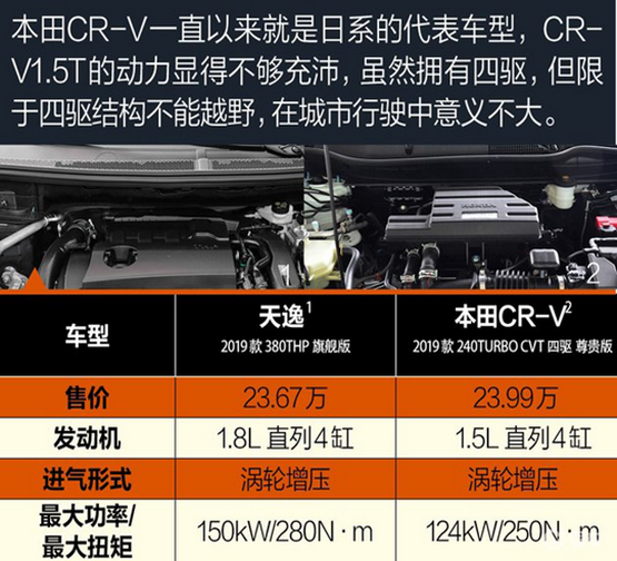 想要超高性价比?雪铁龙天逸脱颖而出-图8