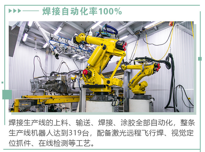 特斯拉工艺+华为电机 造出来一辆怪兽级SUV-图12