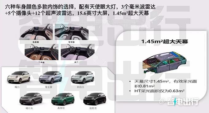 江淮EV3 4月18日首发6月上市 标配热泵空调-图9