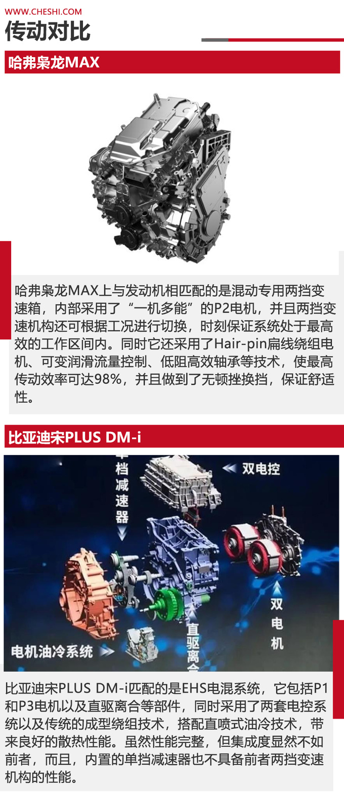 哈弗枭龙MAX对阵比亚迪宋PLUS DM-i到底谁在为四驱平权-图18